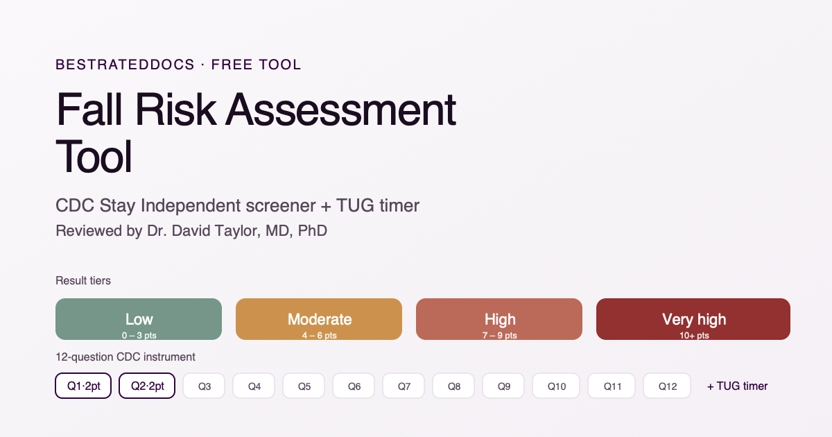Fall Risk Assessment Tool — Free CDC Stay Independent Screener + TUG ...