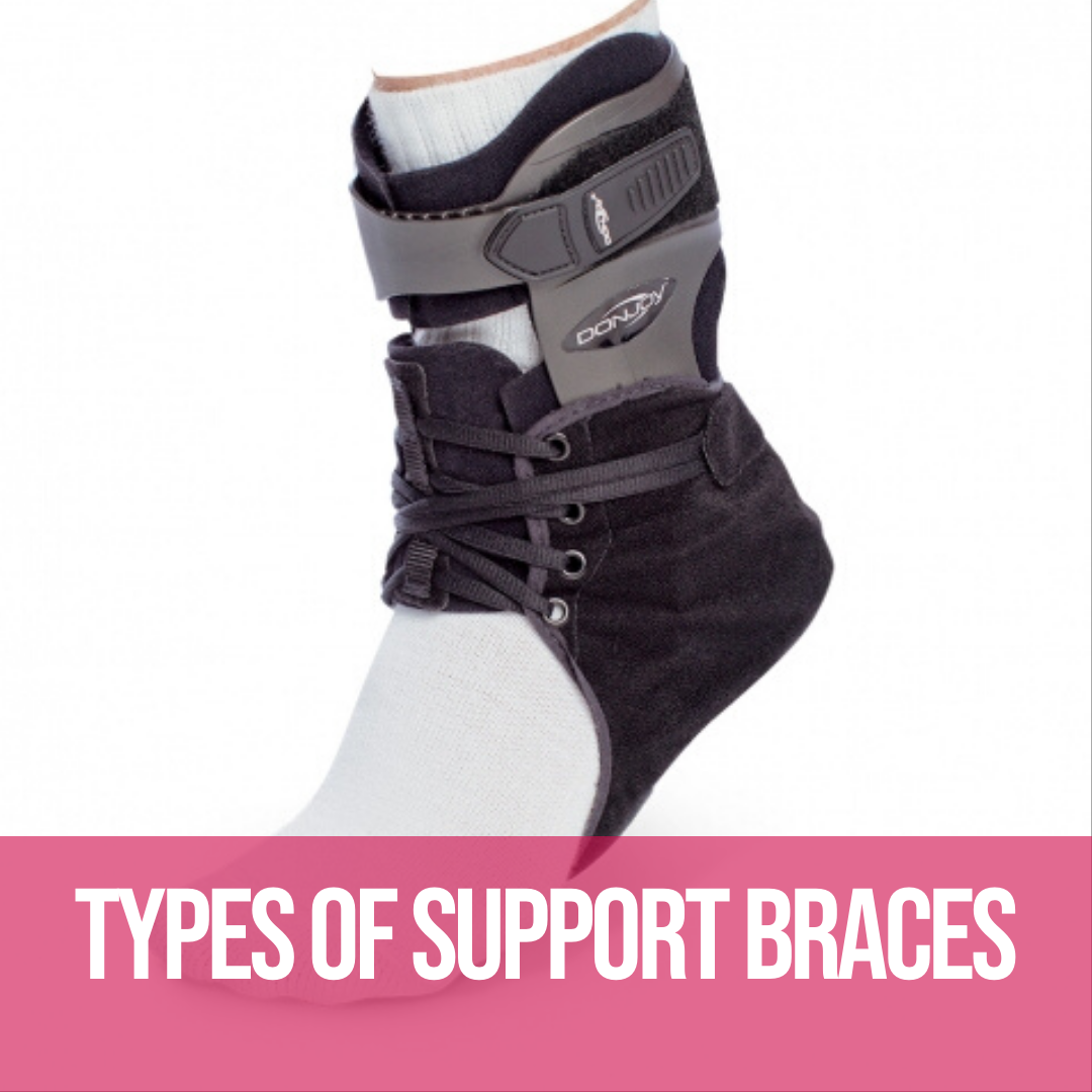 Support Braces: Types, Uses and Benefits - Best Rated Docs